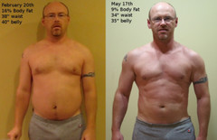 FULL DOSED Testosterone Booster for Men increase Muscle Mass Goals $68