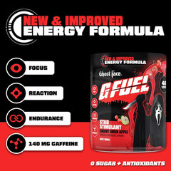 G Fuel Naruto Miso Ramen Collector’s Box Tub + Shaker Cup Sticker Energy Formula