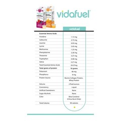 2 Pack Vidafuel Wellness Protein Drink Citrus Burst 2oz Shot 32oz Carton