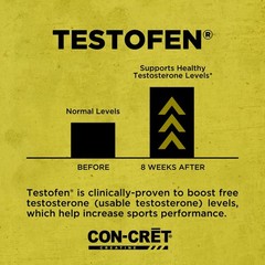 CON-CRET + Test, Creatine HCl Capsules with 60 Count (Pack of 1), No Color