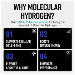 Rejuvenation Molecular Hydrogen Water Tablets: 12 ppm H2, Patented, USA Made,…