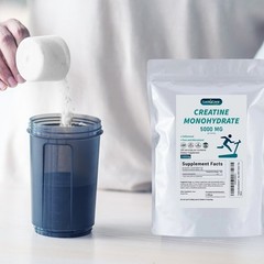 Pure Creatine Monohydrate 2.2lbs – Powder Micronized 200 Servings 5g Per Serving