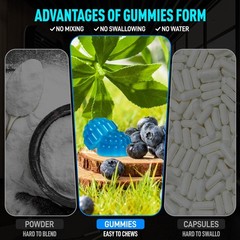 HMB and LLeucine Gummies, HMB and Leucine Amino Acid Supplements for Men & Wo…