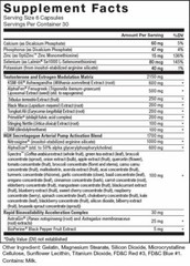Force Factor Alpha King Immortal, Strongest Testosterone Booster, Muscle Builder
