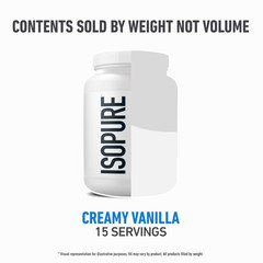 Isopure Zero Carb 100% Whey Protein Isolate Vanilla Protein Powder, 25g, 1 Lbs