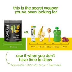 Sustained Energy Hydration Drink – High-Carb Lemon Lime Powder, 8 Servings
