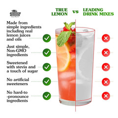 True Lemon Raspberry Lemonade Drink Mix 30 Count