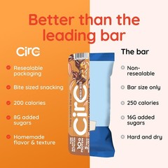 CirC Energy Bites – 12 Pack Chocolate Brownie Gluten Free Protein Balls – 10g Pr