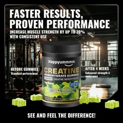 Creatine Monohydrate Gummies, NSF Certified, 5g Dose for Men & Women to Suppo…