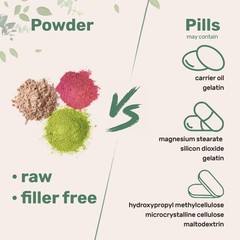 Glycine Powder, 1KG (2.2 Pounds), Glycine 1000mg Per Serving, Water Soluble a…