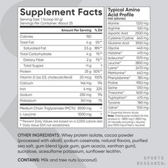 Whey Protein Isolate Sports Nutrition 2lb Bag Dutch Chocolate Powder 25 Servings
