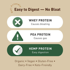 Hemp Vegan Protein Powder, Unflavored Vegan Powder with Plant Protein for Muscle
