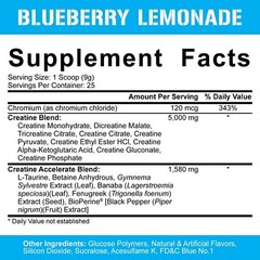 5% Nutrition Rich Piana Crea-TEN Creatine LEGENDARY SERIES 10-in-1 | ALL FLAVORS