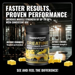 Creatine Monohydrate Gummies, NSF Certified, 5g Dose for Men & Women to Suppo…