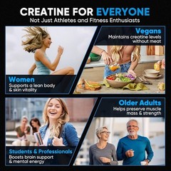 100% Pure Micronized Creatine Monohydrate – Unflavored for Optimal Performance