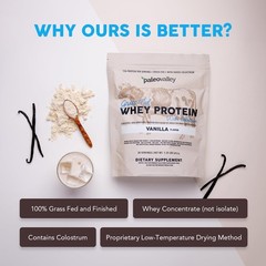 100% Grass Fed Whey Protein
