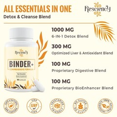 Detox Binder Supplement – Activated Charcoal, Zeolite, Bentonite Clay, Milk This
