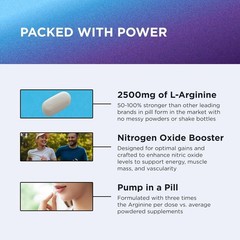 Dr. Emil’s ARGININE Plus – 2500MG Nitric Oxide Booster Tablets for Heart Health
