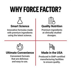 FORCE FACTOR Creatine HMB, 5g Creatine Monohydrate Powder, 3g myHMB, Support Mus