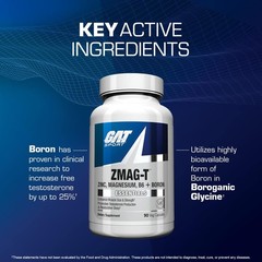 GAT Sport Essentials ZMAG-T Zinc, Magnesium, B6 + 90 Count (Pack of 1), Red