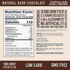Isopure Protein Powder, Whey Protein Isolate 25g Protein, Dark Chocolate 1 Pound