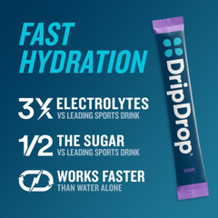 Dripdrop Hydration Packets – Juicy Variety Pack – Single Serve Electrolytes Powd