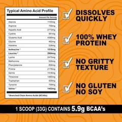 It’s Just – 100% Whey Protein Concentrate Made in USA rBGH/RBST Hormone Free …