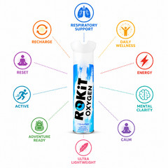 ROKiT Recreational Oxygen 10.4L | 99.9% Pure Oxygen | 2-Pack 3-Pack 4-Pack +