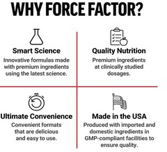 2 pk Force Factor Creatine Chews 5g Monohydrate Muscle Strength 60Ct Exp 12/2027