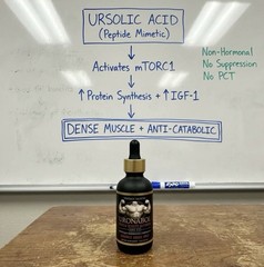 Uronabol:Ult.Dry, Striated, Density & Shredded Gainer By Vintage Muscle 💪🧪🏛️