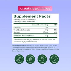 Women’s Creatine Monohydrate Gummies – Berry Boost, 36 Gummies for Strength