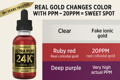 100% Pure Garcinia Cambogia Extract NOT 80% HCA – CONTAINS 95% HCA Weight Loss