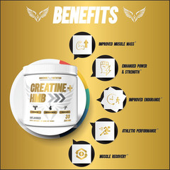 Creatine HMB – HMB Creatine – for Muscle Growth, Increased Strength, Enhanced En