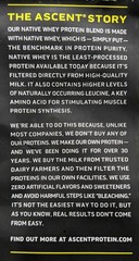 Ascent Native Fuel 100% Whey Protein Chocolate (4) 1lb 25g Gluten Free Exp 1/27