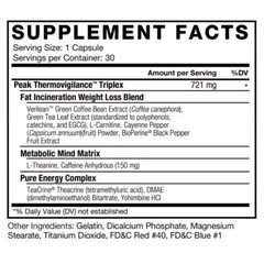 Twinlab Ripped Fuel Tablets – ALL Types – Force Factor & EVL Fat Burner SALE!!!