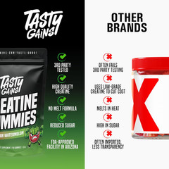 TASTY GAINS Creatine Gummies, 90g of Creatine, Non-GMO, Vegan – Build Muscle & B