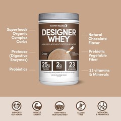 4/27 Designer Whey, Meal Replacement Protein Powder, Milk Chocolate, 1.72 lb