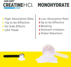 Creatine Hcl Powder | Muscle, Cognitive, Cellular Energy Support | No Bloating o