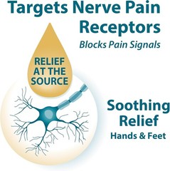 3 oz Healing Lotion with Frankincense and Myrrh for Neuropathy and Pain Relief