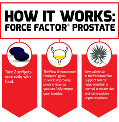 Force Factor Prostate, Natural Prostate Health Solution 60 Softgel