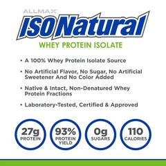 Unflavored Whey Protein Isolate Powder 1 Pound Natural Gluten Free 99 Lactose…