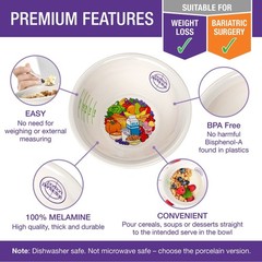 Portion Perfection Weightcontrol Plate System For Women Men Melamine Diabetic