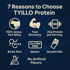 100% Grass Fed Whey Protein Vanilla High Protein Shake Mix with BCAAs