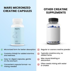 Mars Micronized Creatine Monohydrate Caps Powered with Shilajit | 100% Pure a…