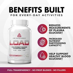 4 BOTTLES Core Nutritionals LOAD High Potency Glucose Disposal Agent 180 caps x4