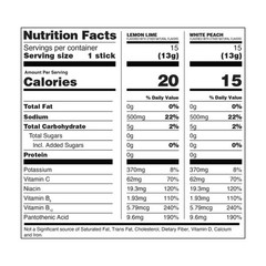 Liquid I.V. Hydration Multiplier Sugar Free Variety Pack 30 Stick Packs EXP-8/27