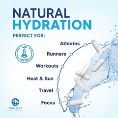 Electrolytes Supplement – 6-in-1 Advanced Hydration 60 Count (Pack of 1)