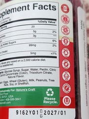 High Potency Potassium Gummies for Adults ~ Powerful Potassium Supplement Gummy