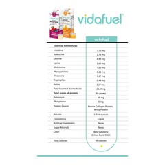 Vidafuel Wellness Protein Drink 2oz Shot 32oz Carton Citrus Burst 6 Pack