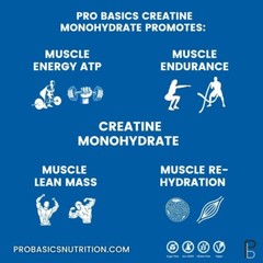 (Lot of 4)Micronized Creatine Monohydrate Powder 10.6oz Unflavored Best by 11/24